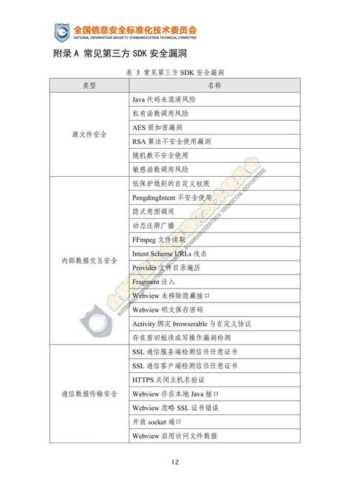 第三方SDK使用合規(guī)指引 保障移動(dòng)應(yīng)用安全與用戶隱私